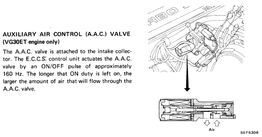 Fusion 360 gasket model