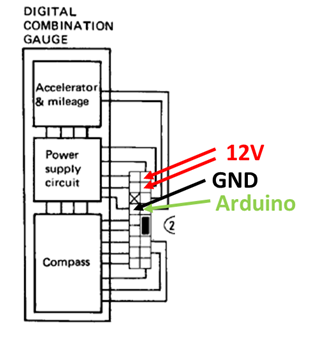 Arduino speed sensor test rig